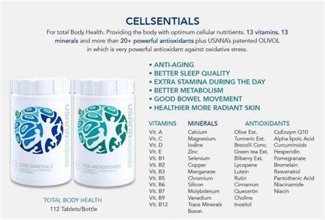 usana cellsentials benefits